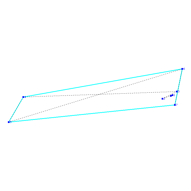 Flugauswertung